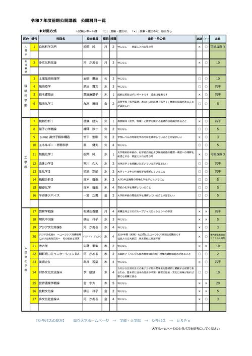 令和７年度前期公開講義一覧チラシ裏.jpg