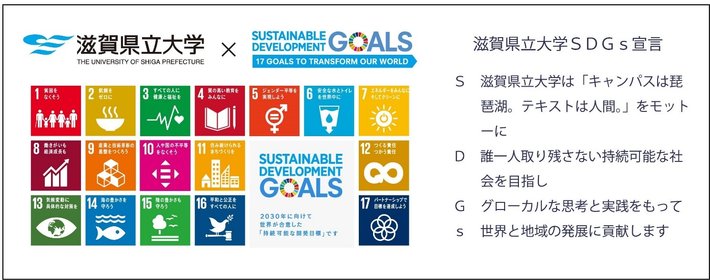 滋賀県立大学 滋賀県立大学 Sdgs Action